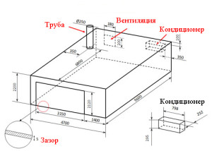 Вентиляционная система